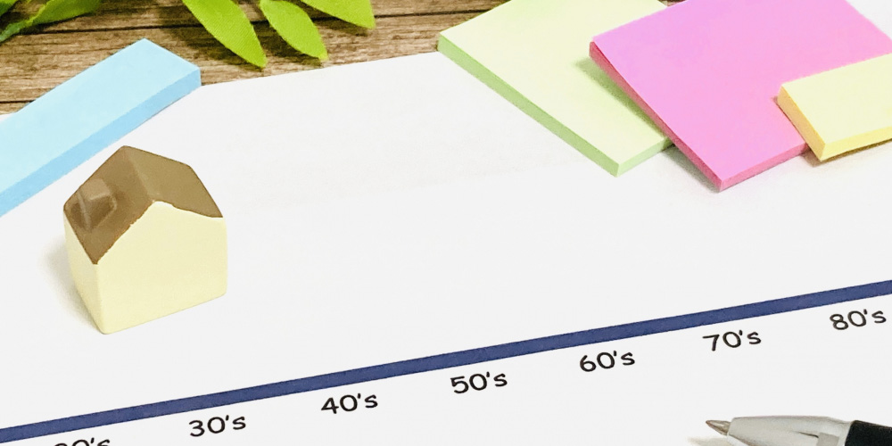 住宅ローン3つの重要ポイント